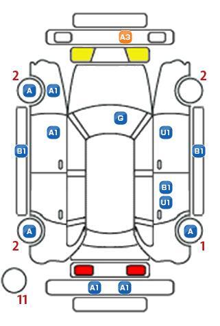 車両状態