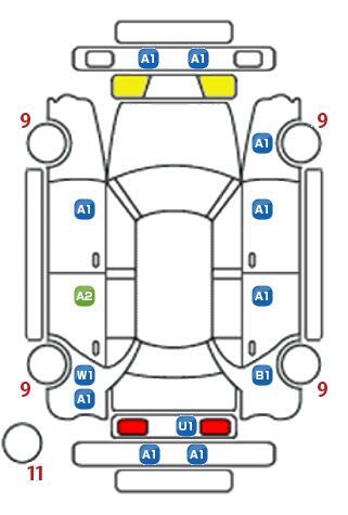 車両状態