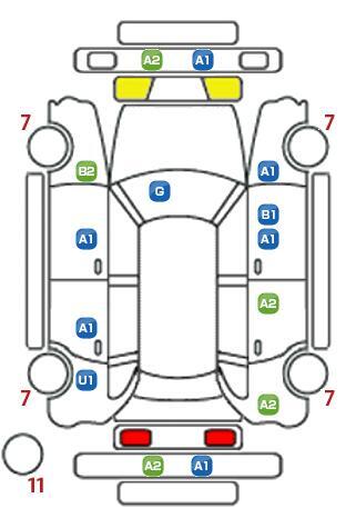 車両状態