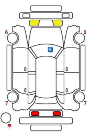 車両状態
