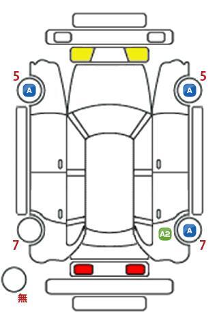車両状態