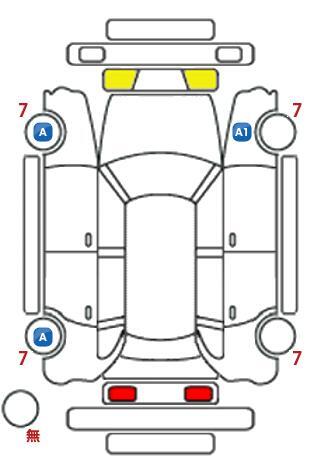 車両状態