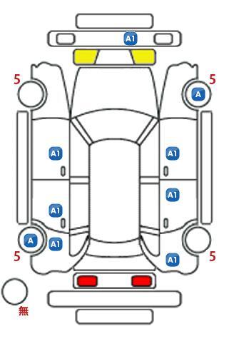 車両状態
