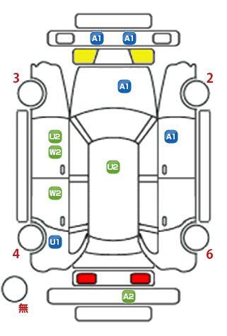 車両状態