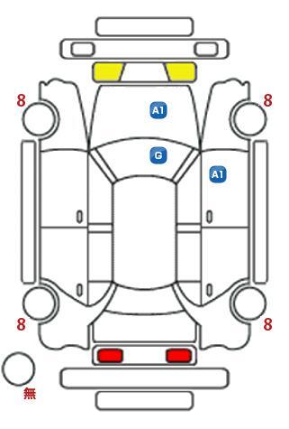 車両状態
