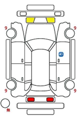 車両状態