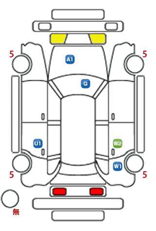 車両状態
