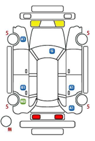 車両状態