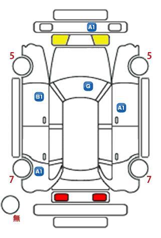 車両状態