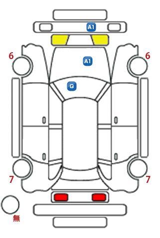 車両状態