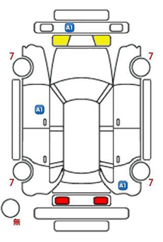 車両状態