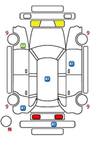 車両状態