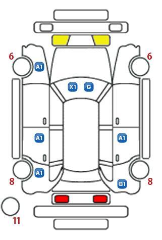車両状態