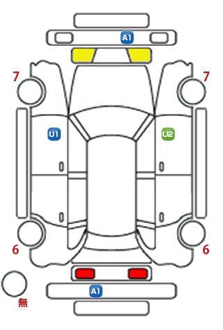 車両状態