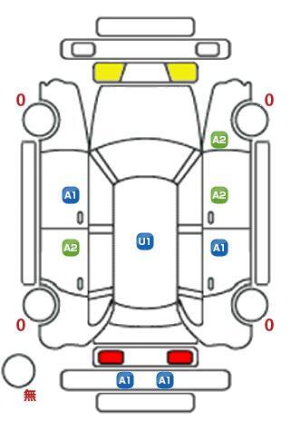 車両状態