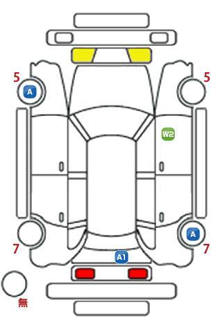車両状態