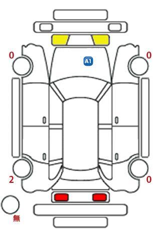 車両状態