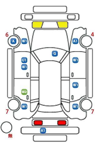 車両状態