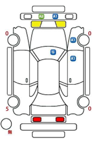車両状態