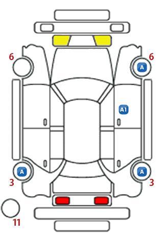車両状態