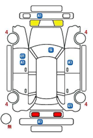 車両状態