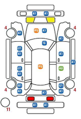 車両状態