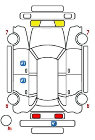 車両状態
