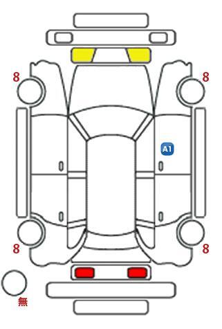 車両状態