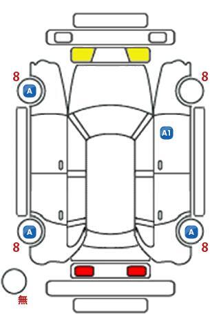 車両状態