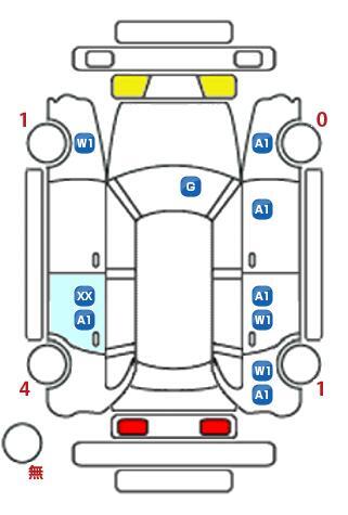 車両状態