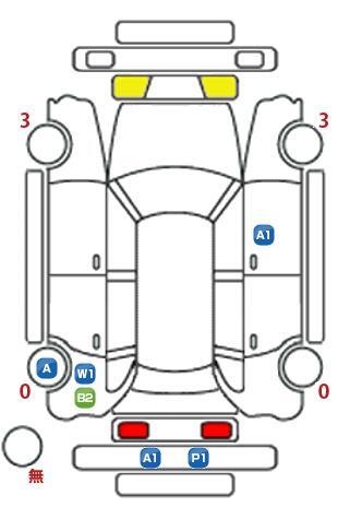 車両状態