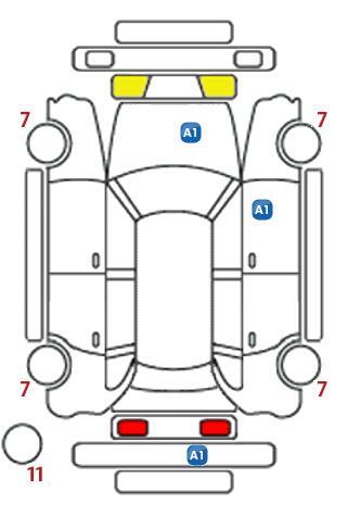 車両状態