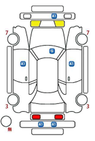 車両状態