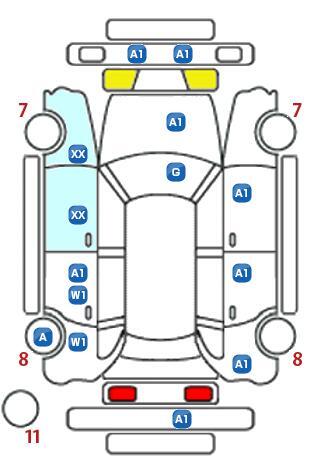 車両状態