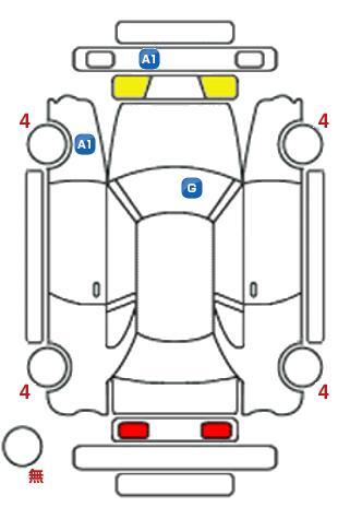 車両状態