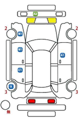 車両状態