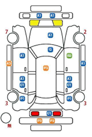 車両状態