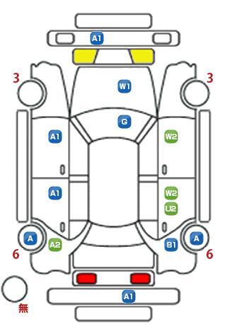 車両状態