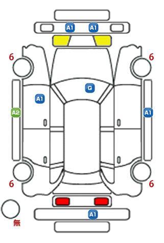 車両状態