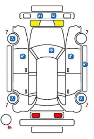 車両状態