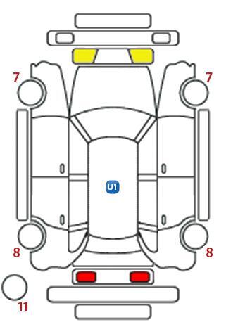 車両状態
