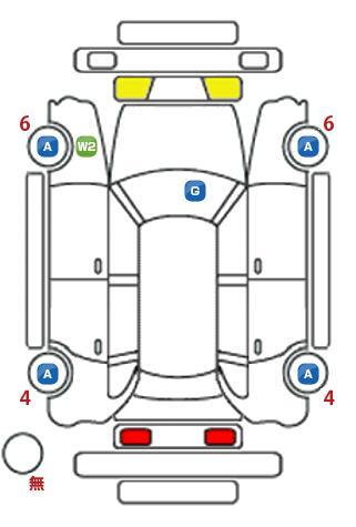 車両状態