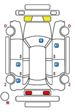 車両状態