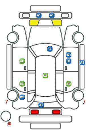 車両状態