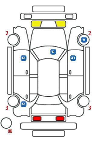 車両状態