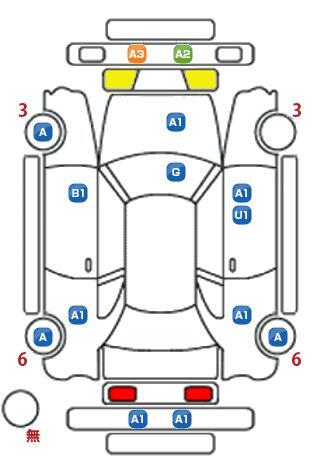 車両状態