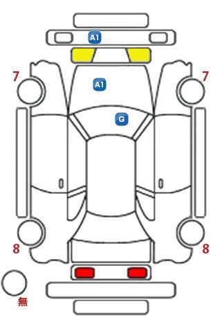 車両状態