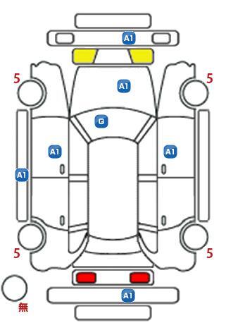 車両状態