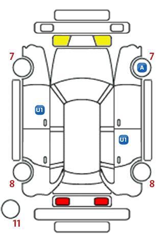車両状態