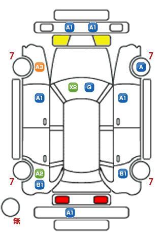 車両状態